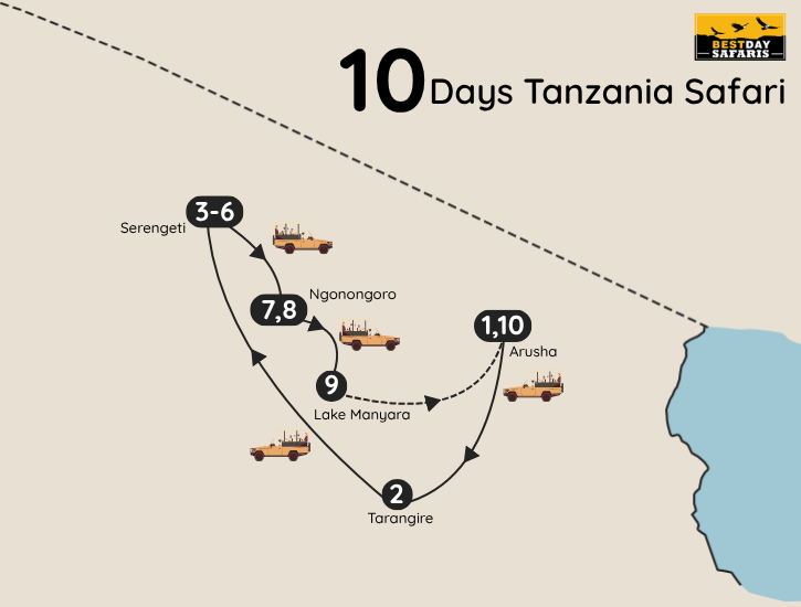 10 Days Tanzania Private Safari Map