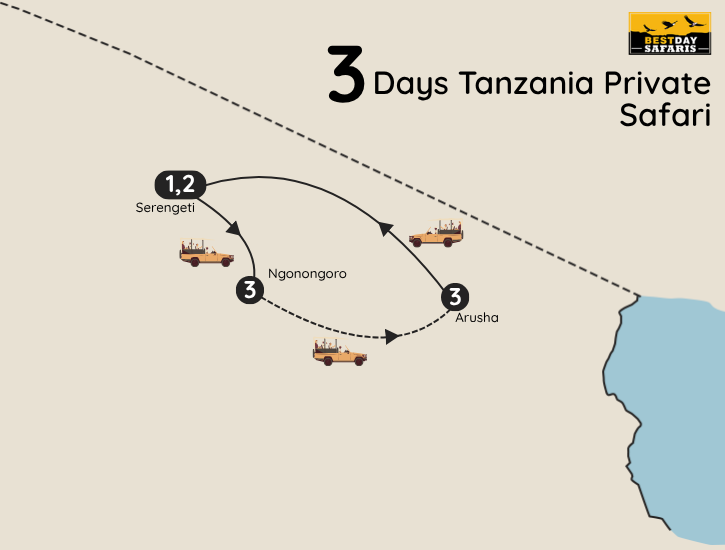 3 Days Tanzania Private Safari Map