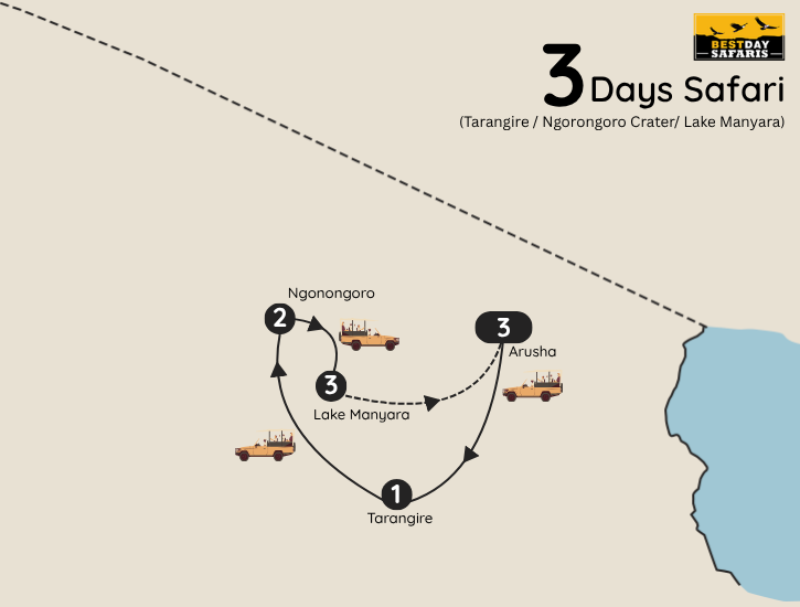 3 Days ( Tarangire / Ngorongoro Crater/ Lake Manyara) Map