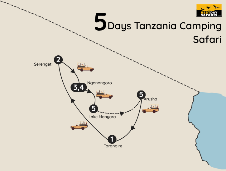 5 Days Tanzania Camping Safari Map