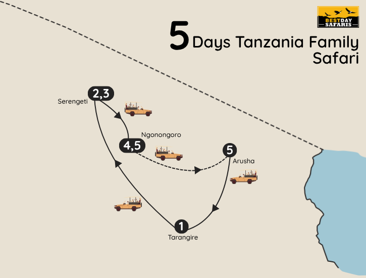 5 Days Tanzania Family Safari Map
