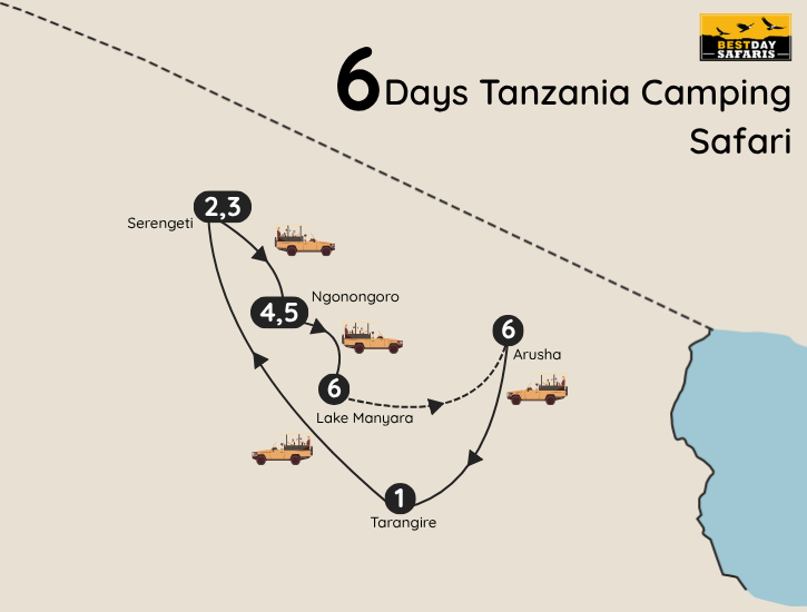 6 Days Tanzania Camping Safari Map