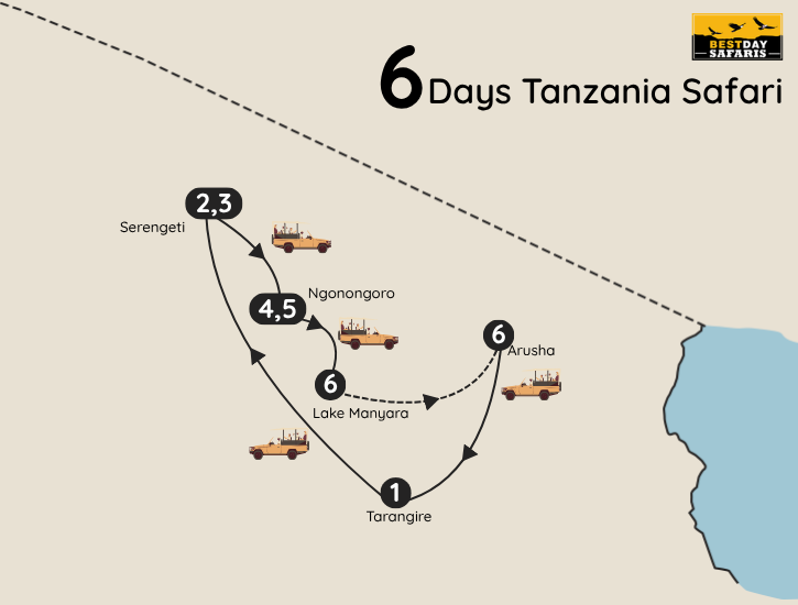 6 Days Tanzania Safari Map