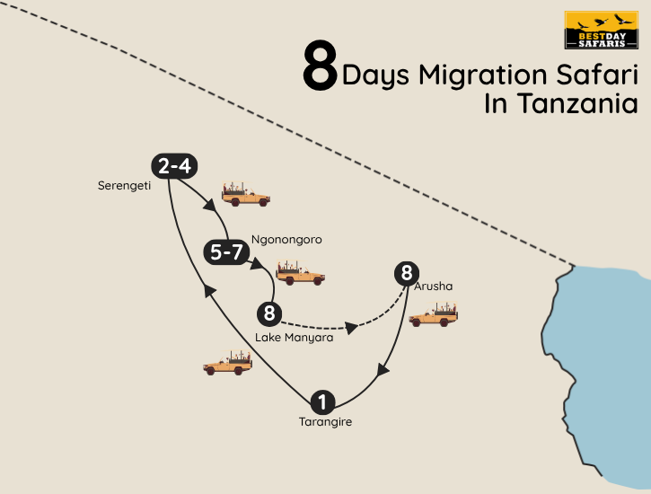 8 Days Migration Safari in Tanzania Map