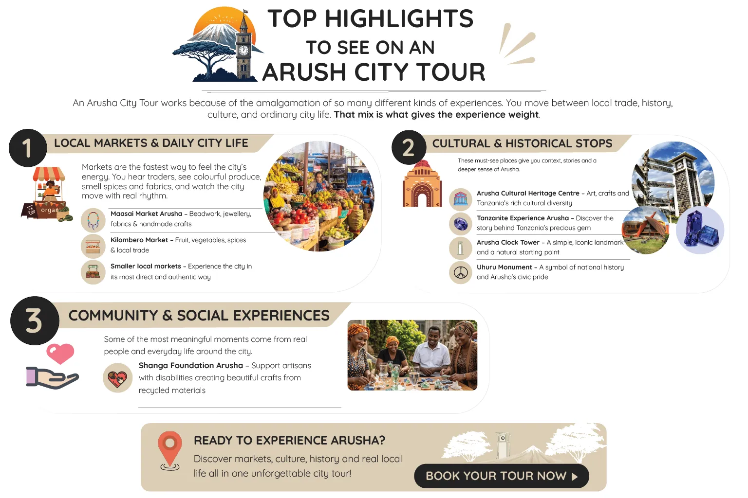 Arusha City Market