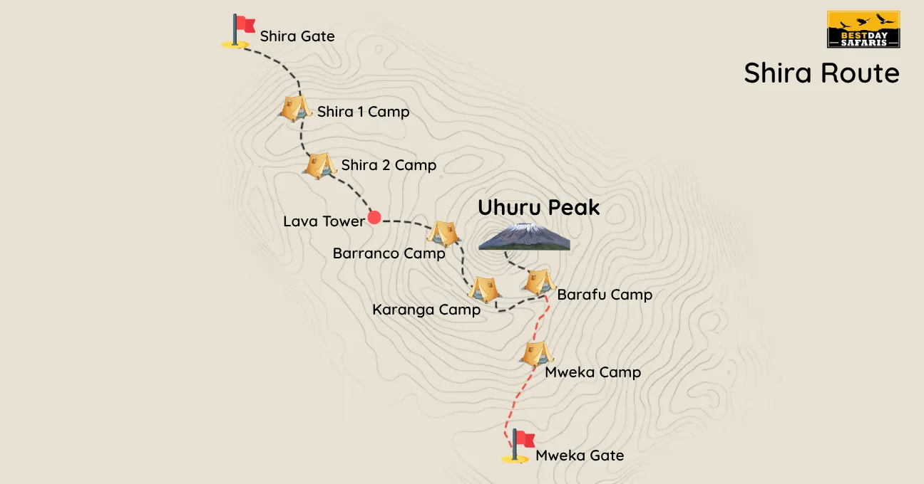 Shira Route Map