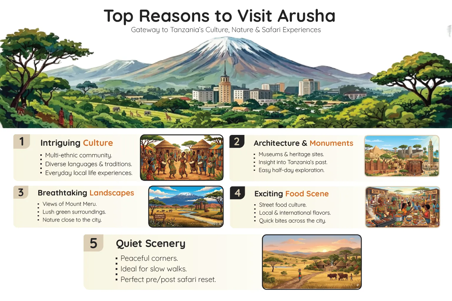 Top Reasons to Visit Arusha