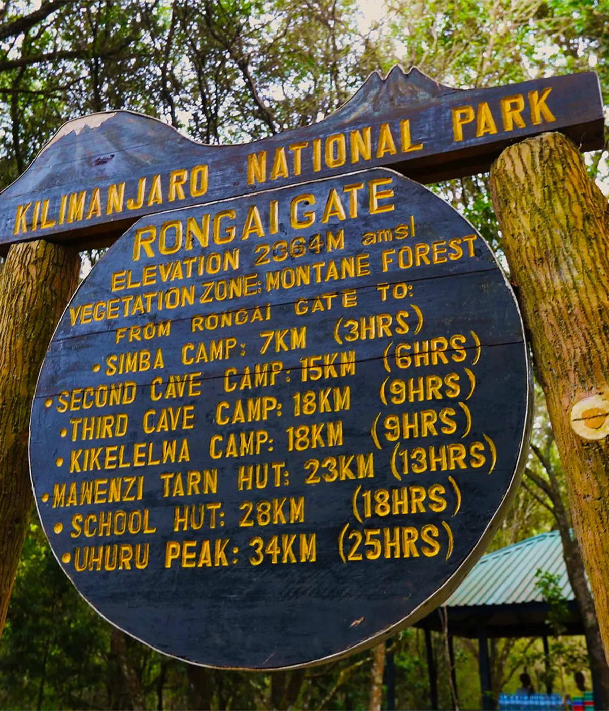 Rongai Route Rongai Route