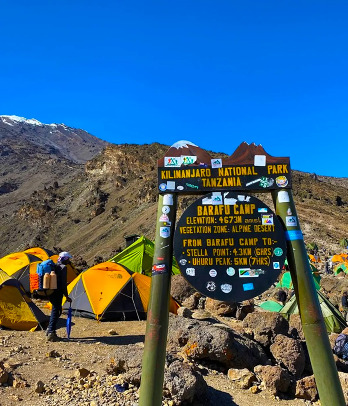 Barafu Camp 