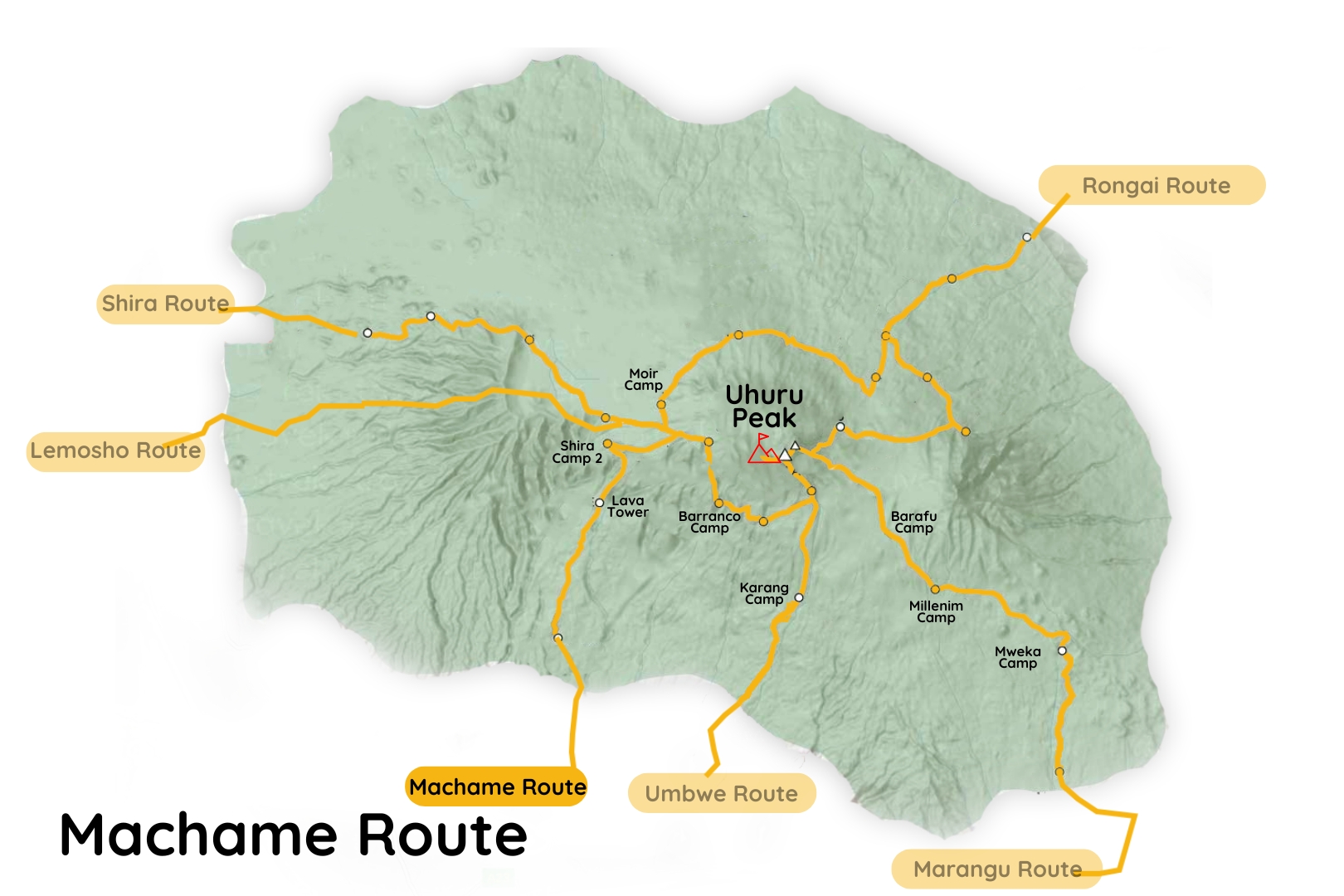 Machame Route Map