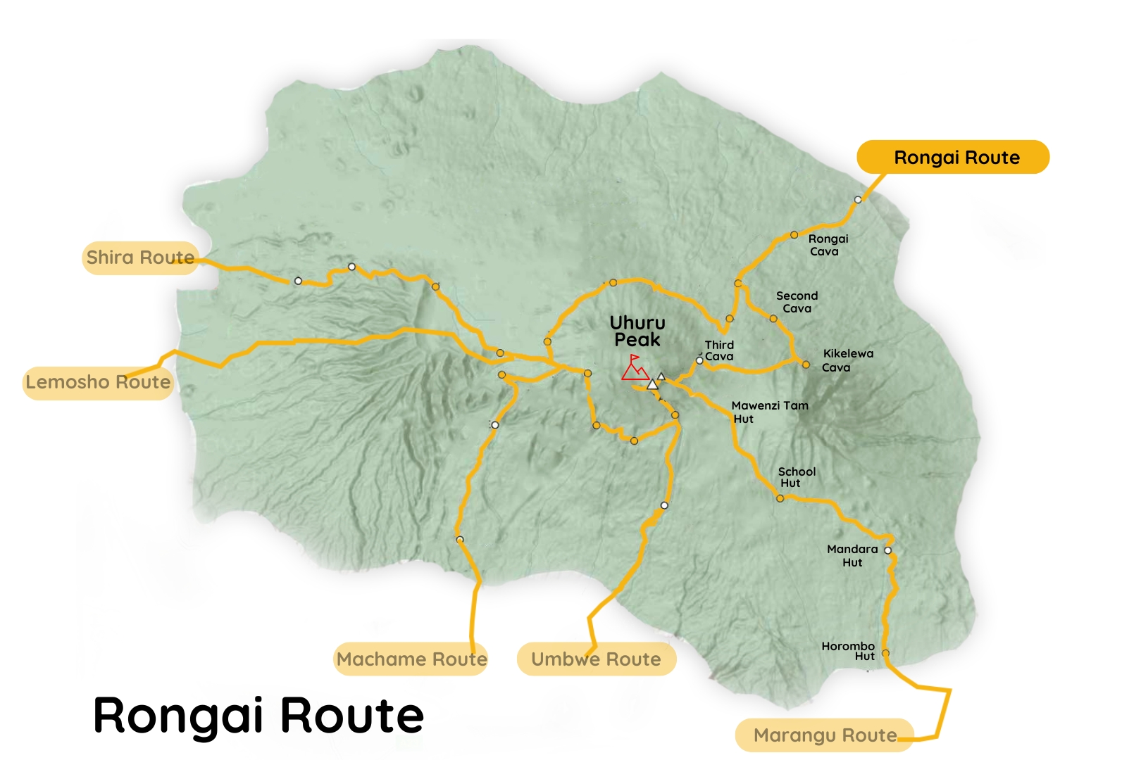 Rongai Route Map
