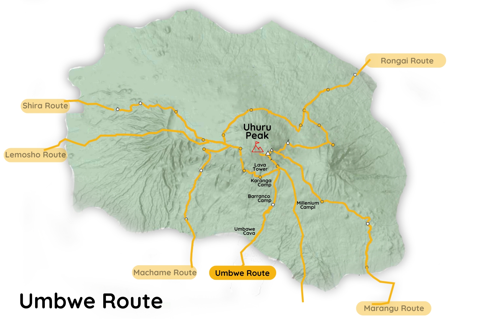 Umbwe Route Map